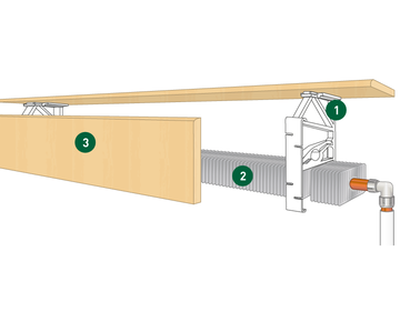 Die Heizleisten lassen sich mühelos an allen fertig verputzten Wänden, Holzpaneelen, Nischen, Mauervorsprüngen oder Fenstersockeln anbringen. 