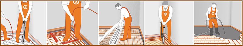 Installation of the Variotherm floor heating system Die Fußbodenheizung für Nassestriche kann mit vier unterschiedlichen Befestigungsmethoden verlegt werden.