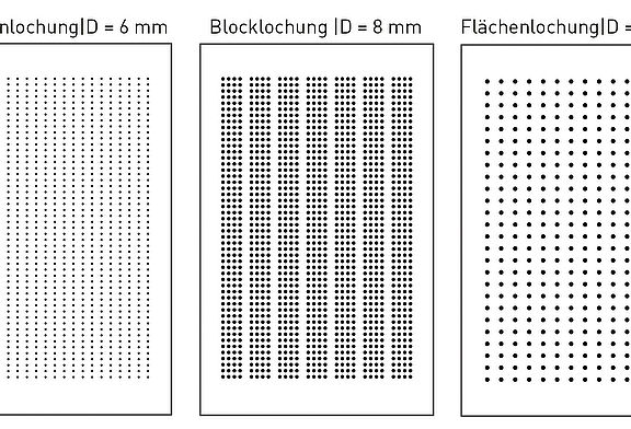 Die Gipsfaserplatten gibt es mit zwei verschiedenen Lochbildern: 8 mm Blocklochung oder 6 bzw. 12 mm Flächenlochung