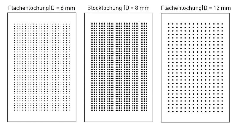 Acoustic Ceiling With New Perforated Architecture Variotherm