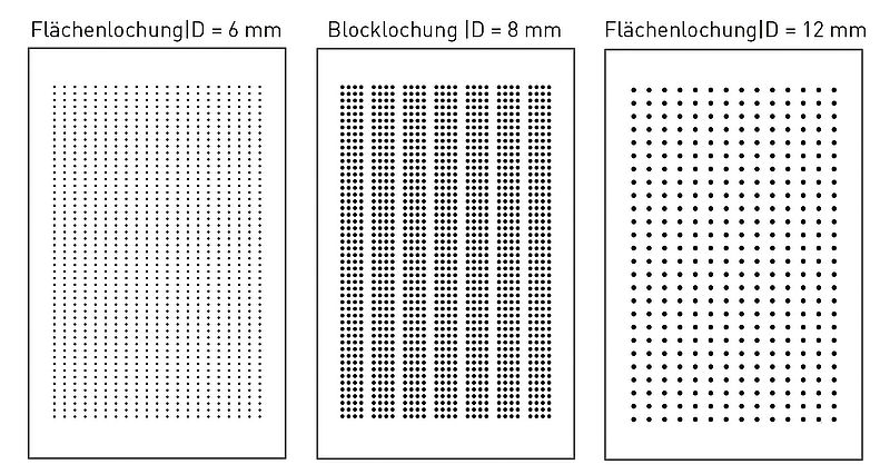 Acoustic Ceiling With New Perforated Architecture Variotherm