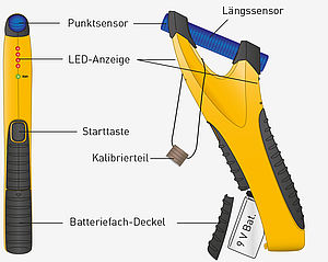 Das Rohrsuchgerät hilft beim Aufspüren von Alu-Mehrschichtverbundrohren in der Wand. Erhältlich bei Variotherm.