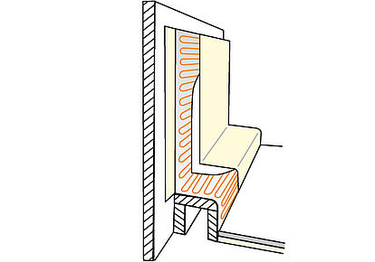 Die EasyFlexWand ist somit optimal für die Wohnraum-Wandheizung/Kühlung als auch für gestaltete Heizflächen wie z. B. Kuschelwände oder zentralbeheizte Kachelöfen einsetzbar.