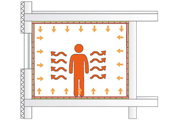 Surface heating systems for the floor, wall and ceiling heat with pleasant radiant heat.