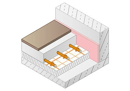 Die Nassestrich Fussbodenheizung VarioRoll von Variotherm besteht aus einem Trittschallstyropor mit aufkaschierter Spezialfolie für eine optimale Rückhaltekraft für die Tackernadeln.