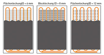 Die Lochmuster der Variotherm Akustikdecke sind vollflächig mit Akustikvlies überzogen.