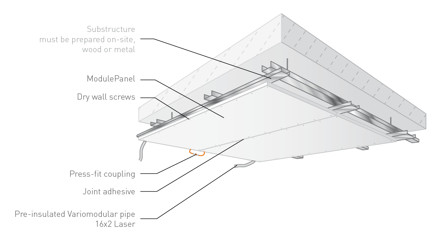 Technical Acoustic Variotherm