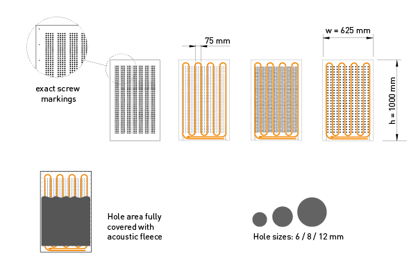 The flexible Variotherm ModulePanels are flexible and adaptable. They are very easy to install. 